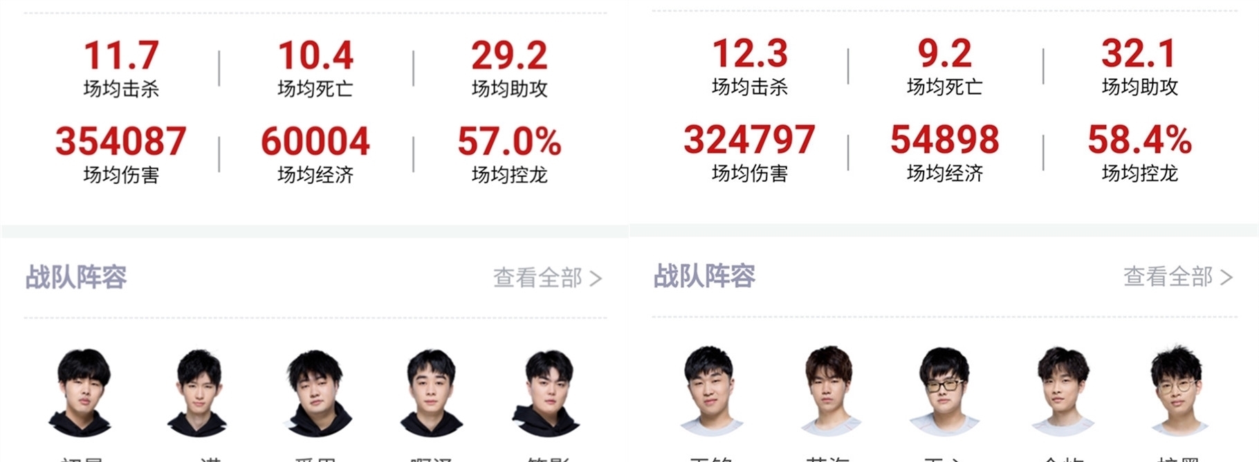 的军事行动