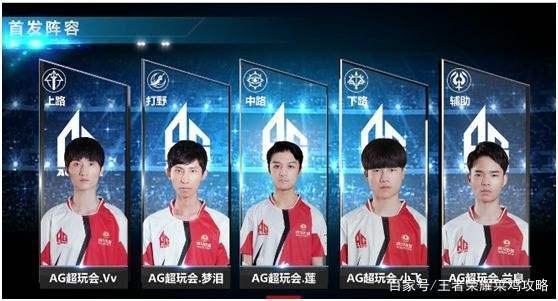 阿秒激光装